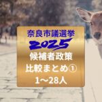 奈良市議会議員選挙2025候補者比較1
