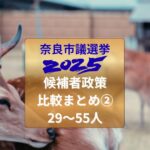 奈良市議会議員選挙2025候補者一覧2