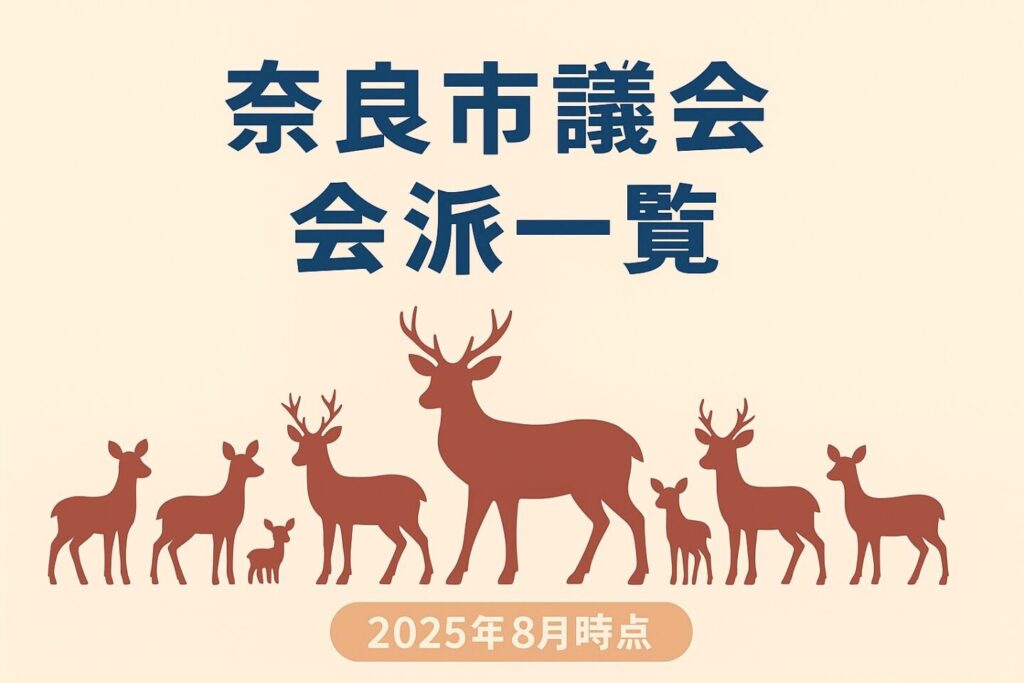 奈良市議会会派一覧2025